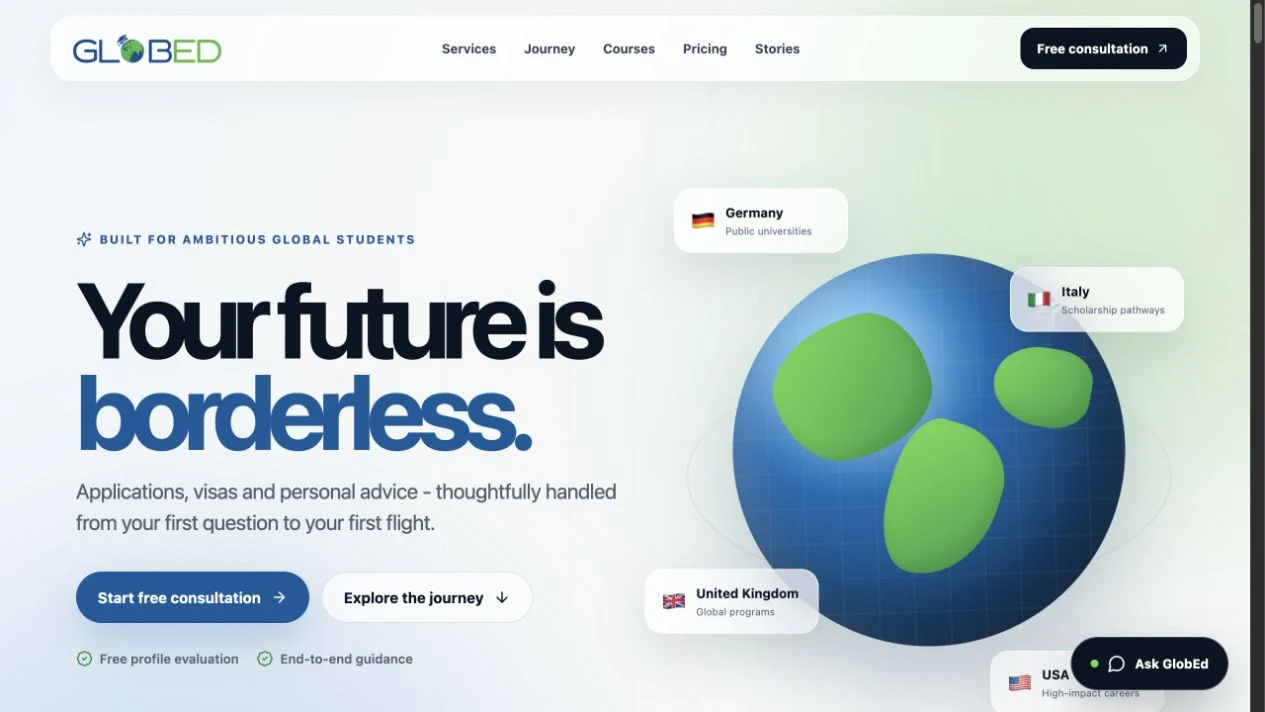 The Globed actual website interface